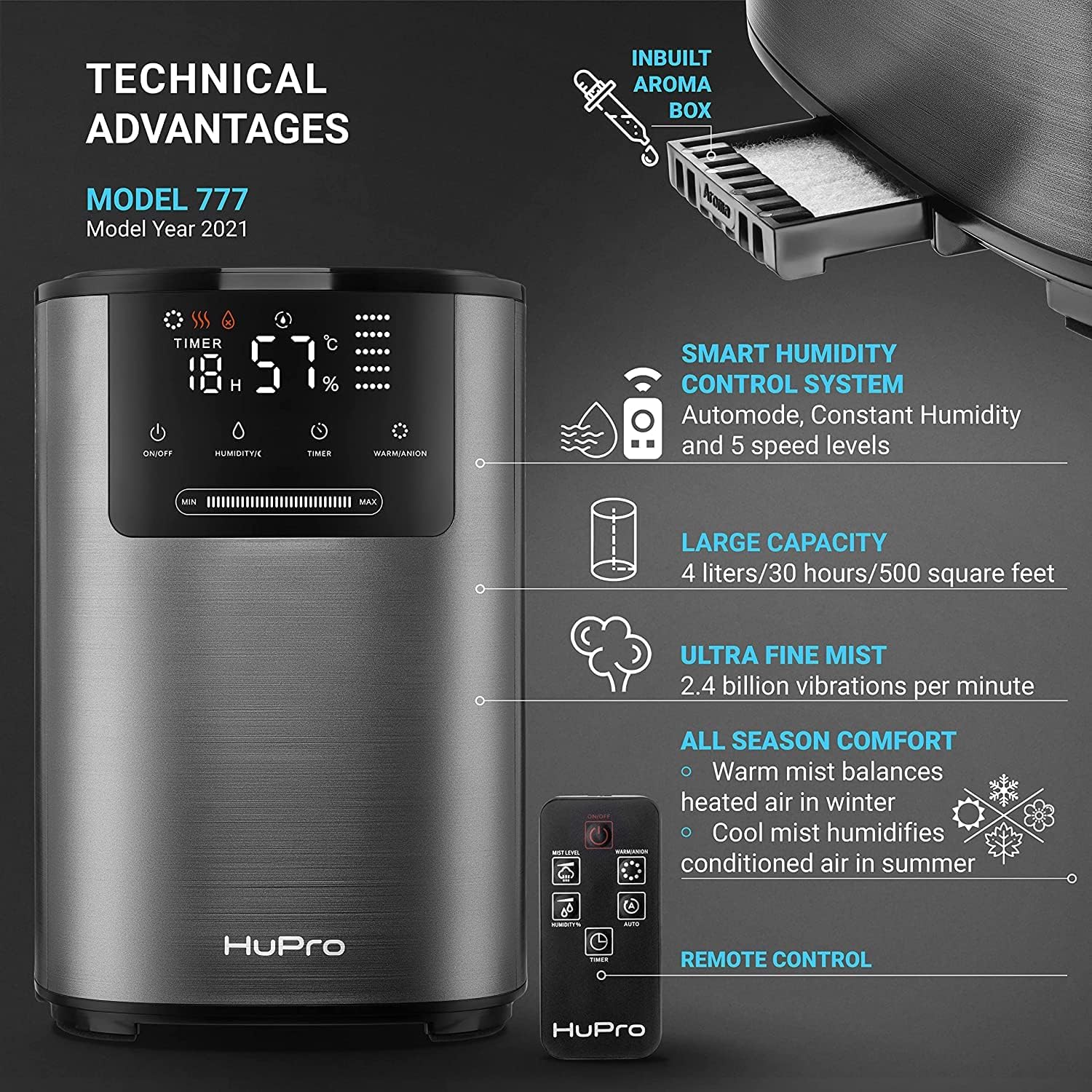 Hupro Premium Humidifier for Large Room Home Bedroom