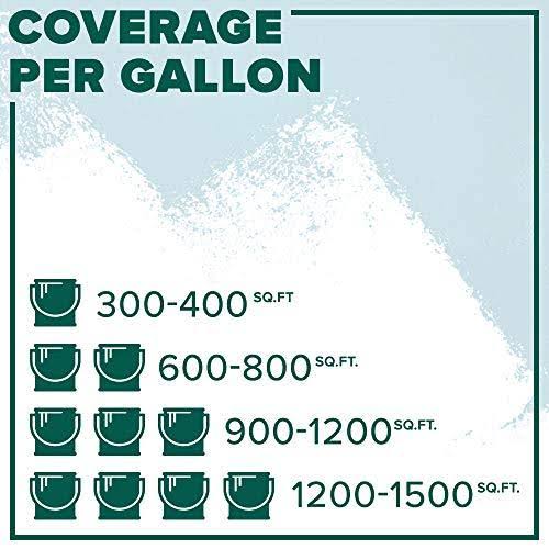 Insl-X Wr102309a-01 Waterborne Semi-Gloss Pool Paint 1 Gallon Ocean Blue