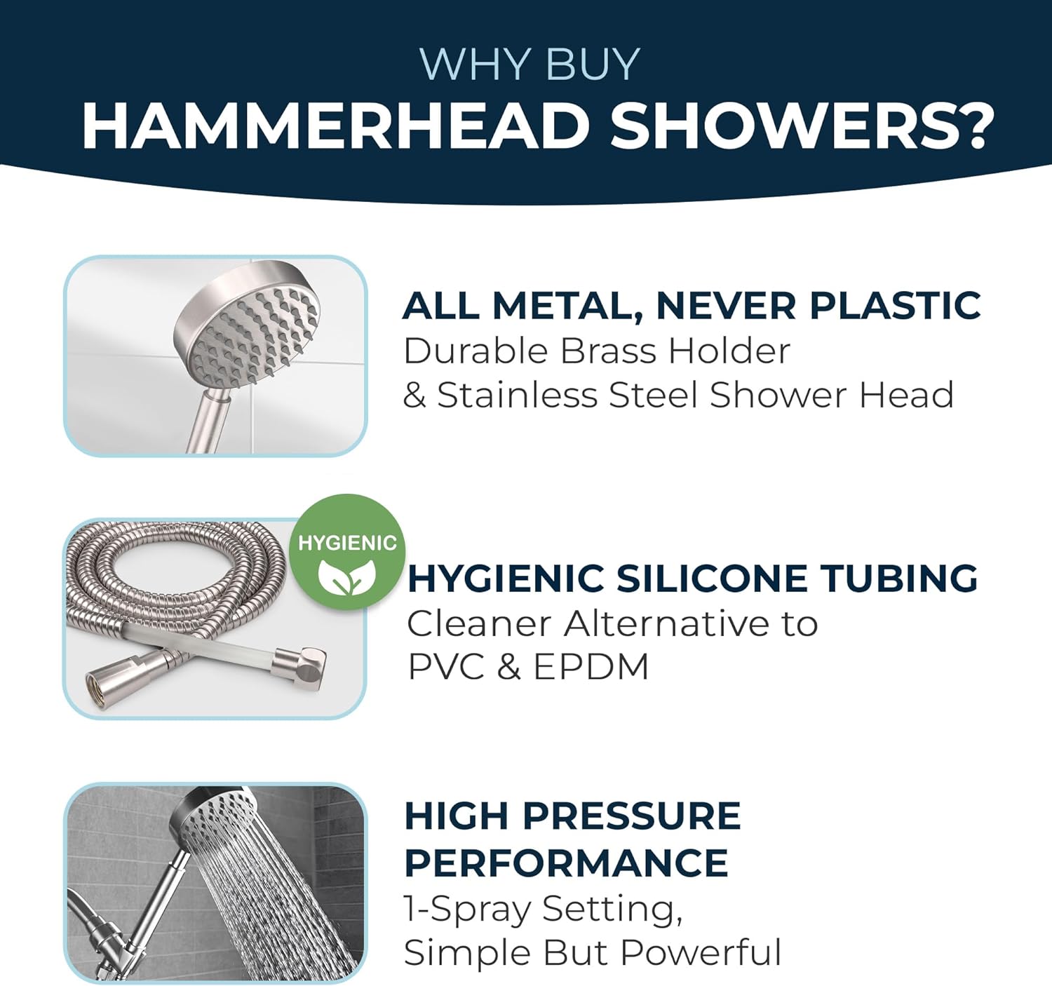 HammerHead Showers® Solid Metal LOW FLOW Handheld Shower Head with Hose and Brass Holder - OIL RUBBED BRONZE – Water Saving 1.75 GPM Detachable Shower Head - Adjustable Shower Wand Bracket & 6ft Hose