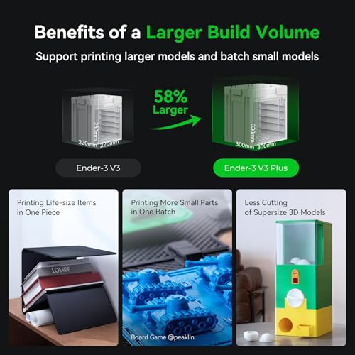 Creality K1C 3D Printer, 600mm/s High-Speed Auto Leveling Clog-Free Robust Direct Extruder K1 SE Upgraded 3D Printer with AI Camera 300°C Printing Silent Mode Support Carbon Fiber Filaments