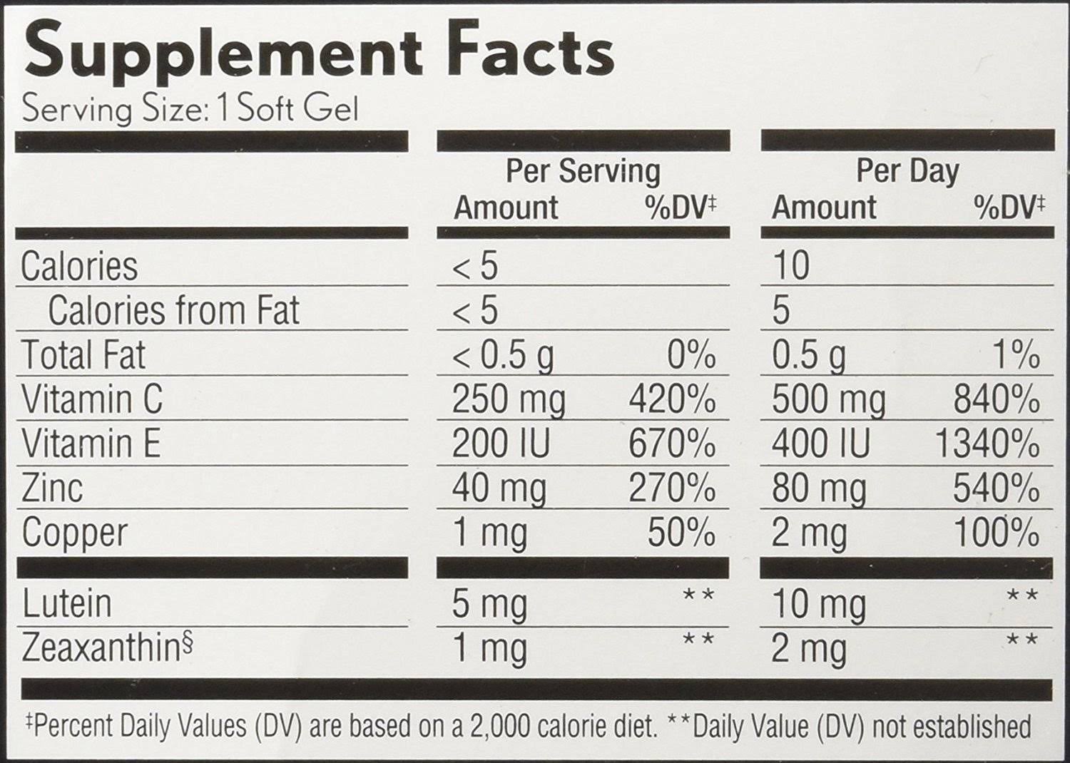 PreserVision AREDS 2 Formula Supplement (210 Count)