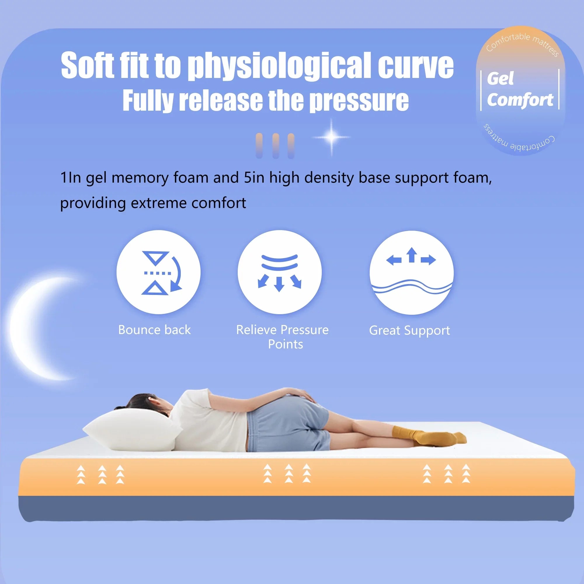 12 Inches Cooling-Gel Memory Foam Mattress Medium Firm Feel Memory Foam Mattress Bed in a Box CertiPUR-US Certified, Full