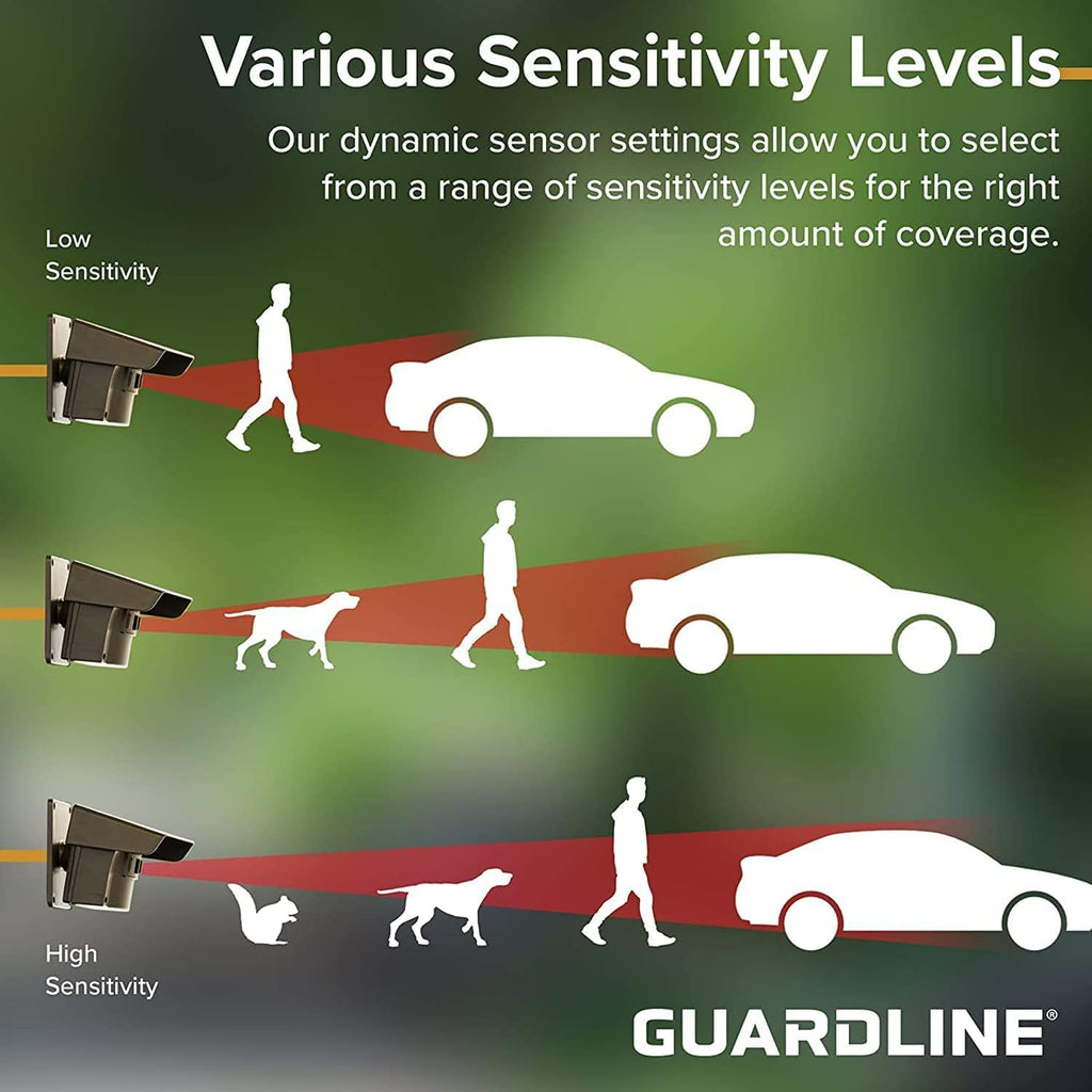 Guardline Wireless Driveway Alarm - Motion Sensor Alarm Set with 4 Sensors and 1 Receiver - 500 Foot Range - Weatherproof, Outdoor Security Alert System for Home & Property﻿