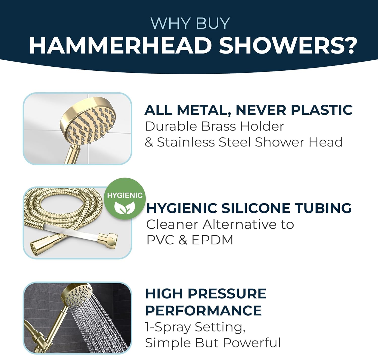 HammerHead Showers® Solid Metal LOW FLOW Handheld Shower Head with Hose and Brass Holder - OIL RUBBED BRONZE – Water Saving 1.75 GPM Detachable Shower Head - Adjustable Shower Wand Bracket & 6ft Hose