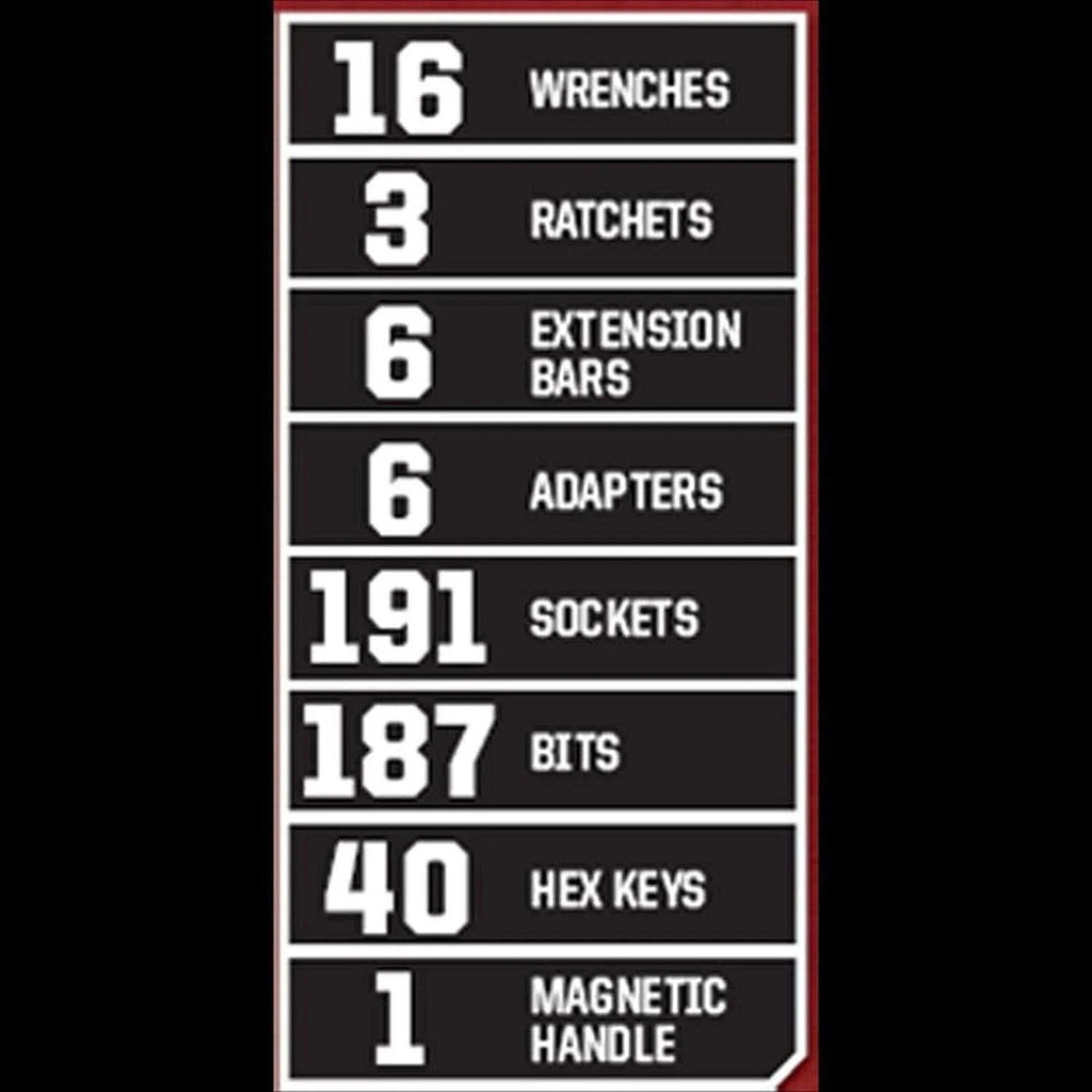 Craftsman 450-Piece Mechanic’s Tool Set