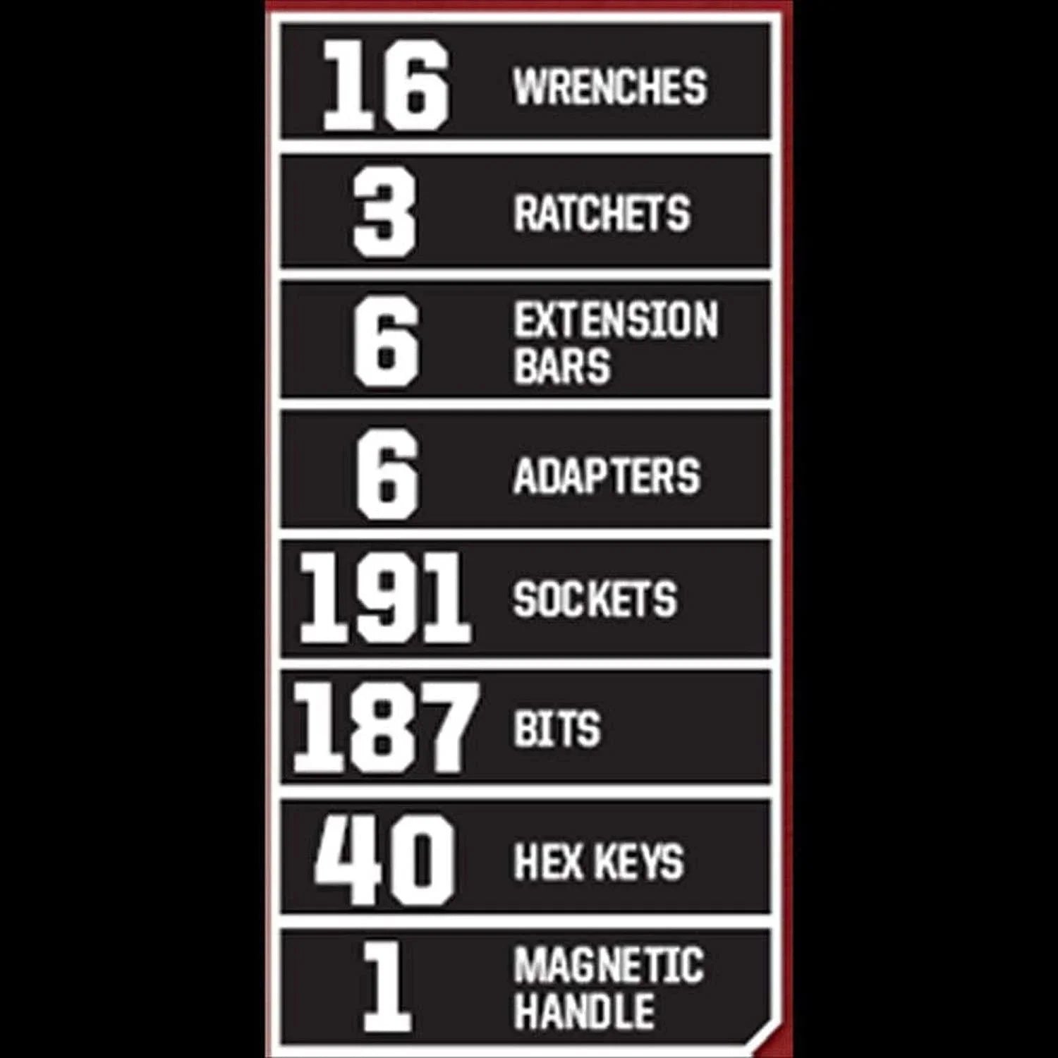 Craftsman 450-Piece Mechanic’s Tool Set