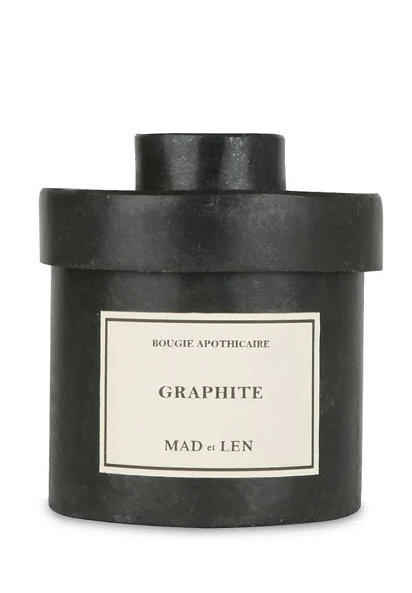 Mad et Len Graphite Apothicaire Candle