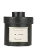 Mad et Len Graphite Apothicaire Candle