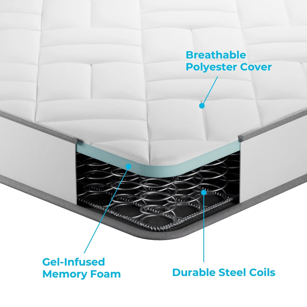 Linenspa Explorer 6 Innerspring Mattress， Twin💝 Last Day For Clearance