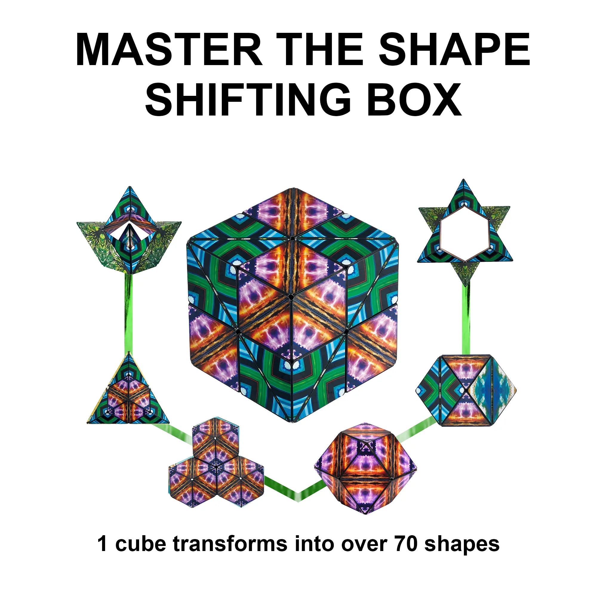 SHASHIBO Shape Shifting Box - Patented Fidget Cube – Shashibo Cube Magnet Fidget Toy Transforms Into Over 70 Shapes (Elements)