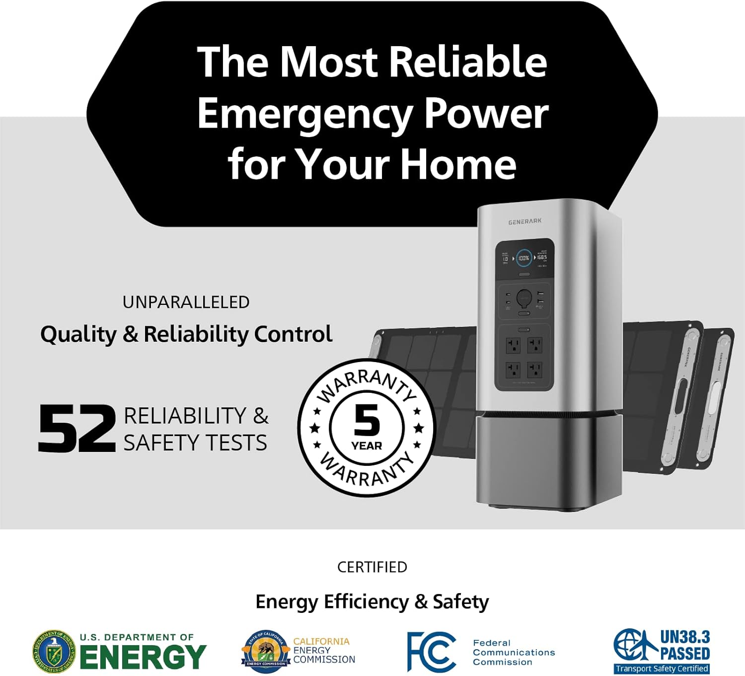 Generark Solar Generator for Homes & RVs: Three (3) HomePower 2 PLUS Backup Battery Power Stations & Eight (8) All-Weather Portable Solar Panels. 2200W - 4400W at 110V, 2060Wh. Up to 7 Days of Emergency and Reliable Power. 12 AC Power Outlets. 12 USB