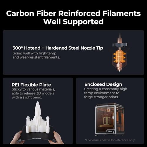 Creality K1C 3D Printer, 600mm/s High-Speed Auto Leveling Clog-Free Robust Direct Extruder K1 SE Upgraded 3D Printer with AI Camera 300°C Printing Silent Mode Support Carbon Fiber Filaments