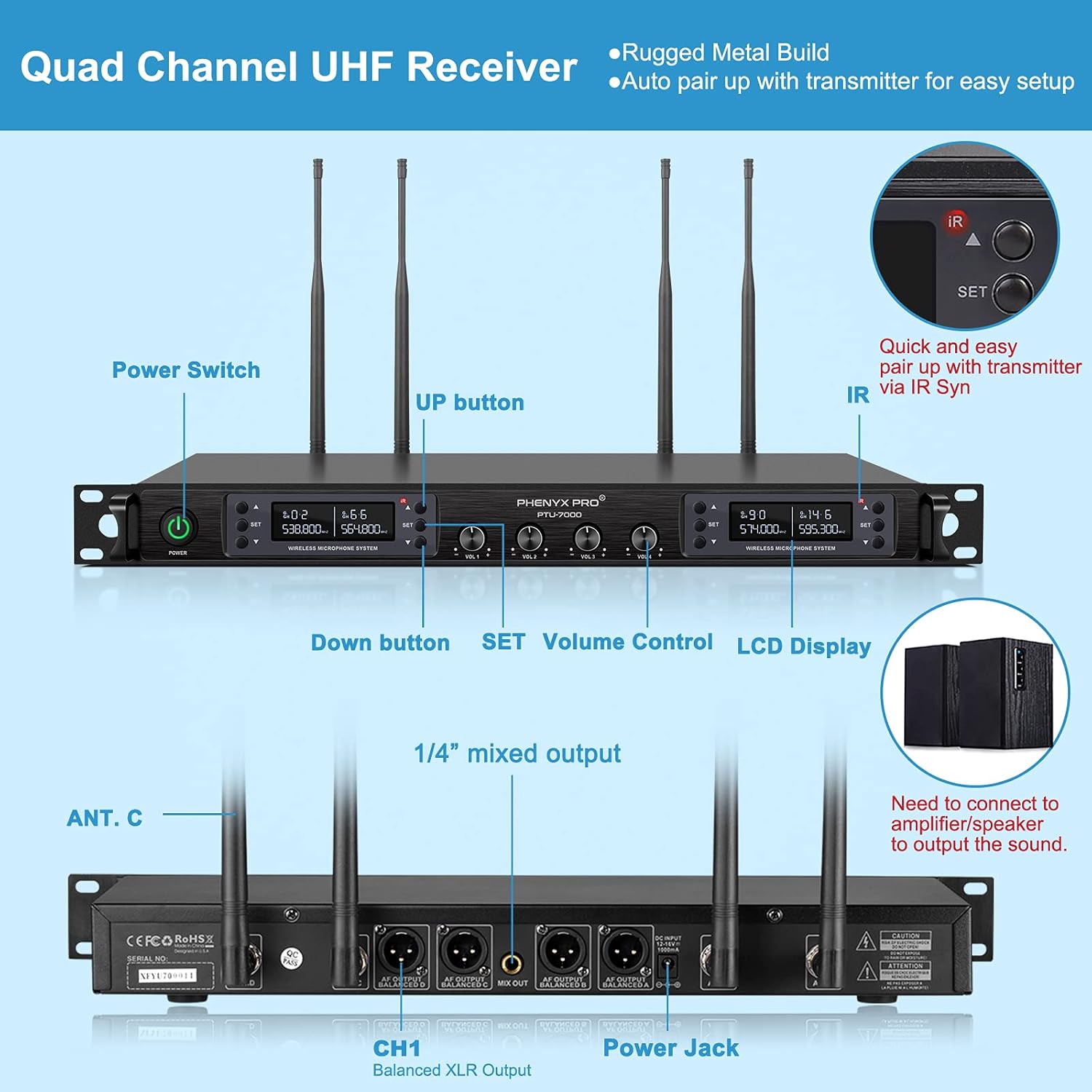 Wireless Microphone System, Phenyx Pro Quad Channel Cordless Mic Set with Metal Handheld Mics, 4x40 Channels, Auto Scan, Long Distance 328ft, Ideal for DJ, Church, Outdoor Events (PTU-7000A)